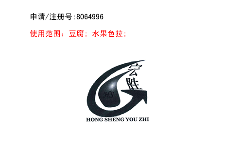 昆明商標(biāo)注冊(cè)公司出售商標(biāo)：宏勝 HONG SHENG YOU ZHI HS 29類(lèi)